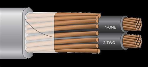 Installing Service Cable 的图像结果