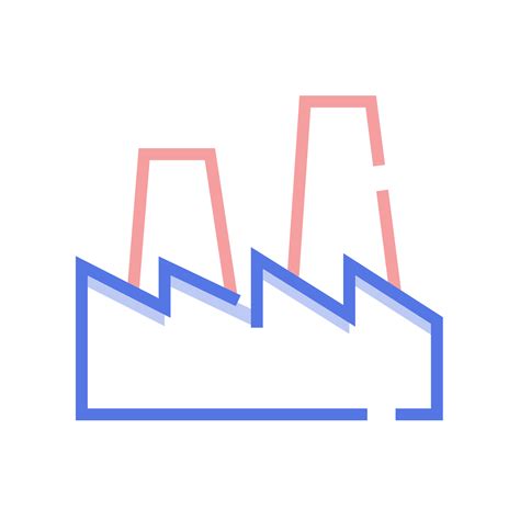 Operating Performance 的图像结果