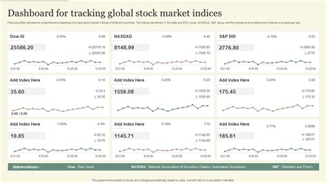 Global Stock Market 的图像结果