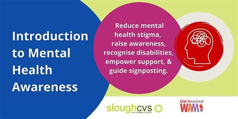 Introduction to Mental Health Awareness, 29 Church Street Resource ...