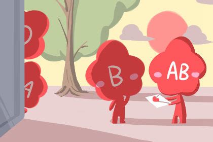 关于血型的可爱漫画- 更新之AB型|血型|AB型|漫画_新浪网