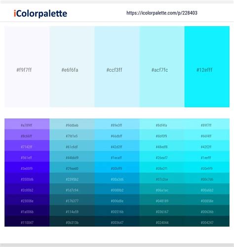 Blue 的图像结果