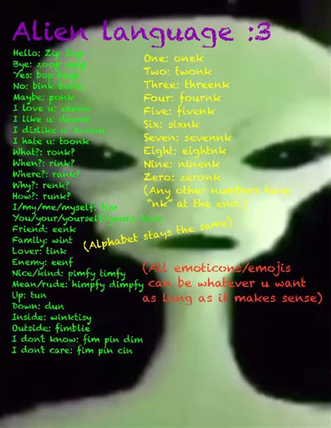 Image result for Alien Language Translator