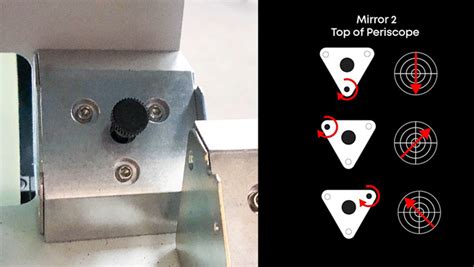 Image result for Laser Alignment Position 1 Position 2