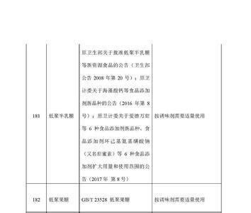 广州市申请直报apec商务旅行卡企业备案表.docWord模板下载_编号qejbmjmx_熊猫办公