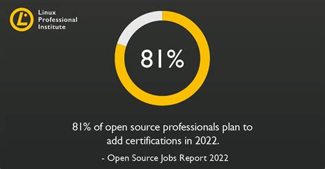 Image result for Linux Professional Institute