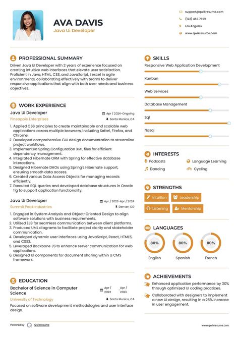 Image result for Java UI Developer