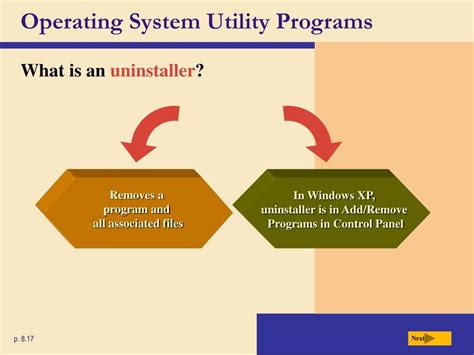 Image result for Utiliy Programs Explained