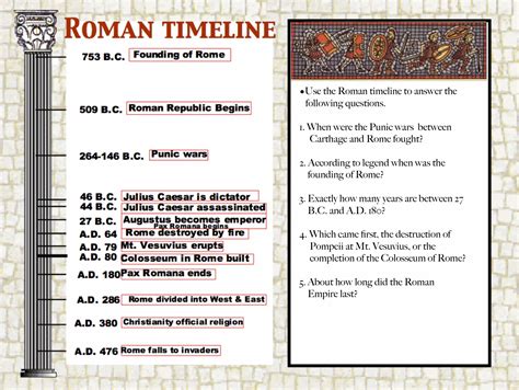 Rulers Of Rome Timeline at Stacy Buxton blog