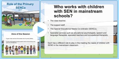 SENCo Role PowerPoint - What does a SENCo do? (teacher made)