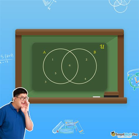 เซต (Set) คืออะไร สรุปเนื้อหาเซต ม.4 พร้อมโจทย์และเฉลย