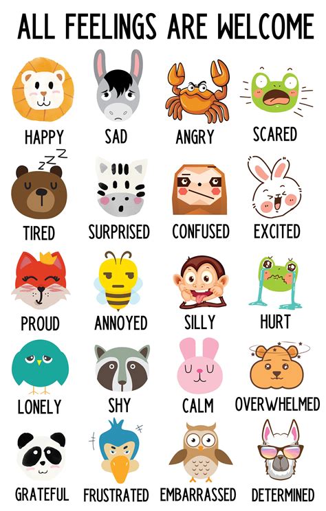 Children's Feelings Chart at Dawn Boykins blog
