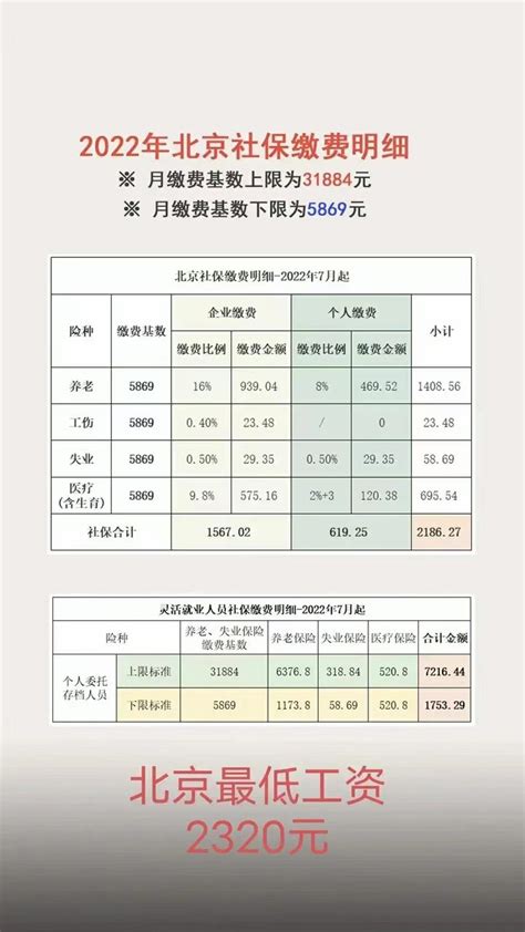 武汉的月薪中位数只有4千 在武汉如何能达到收入过万 这些方面值得关注 - 哔哩哔哩