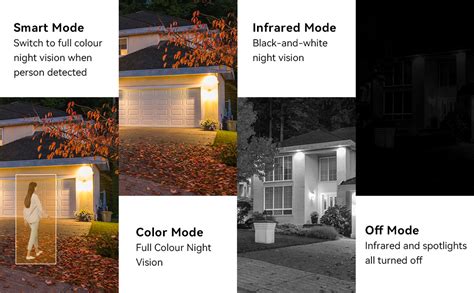 Imou DK7 3MP Outdoor Security WiFi Camera