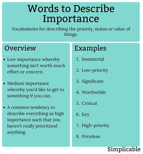 260 Words to Describe Importance - Simplicable