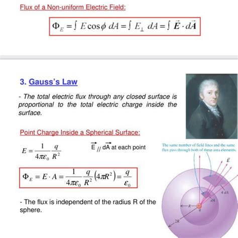 state gauss law in electrostatic. using the law derive an expression ...