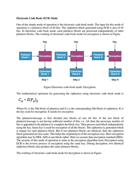Image result for Encryption Standards