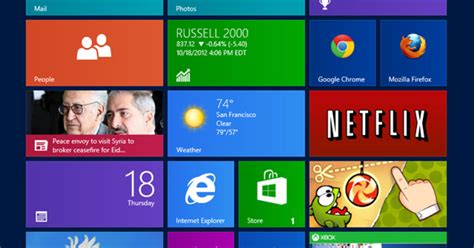 Image result for Bring Back Windows 8 Start Menu