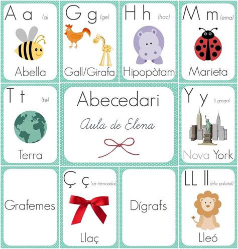 Image result for Letra Script