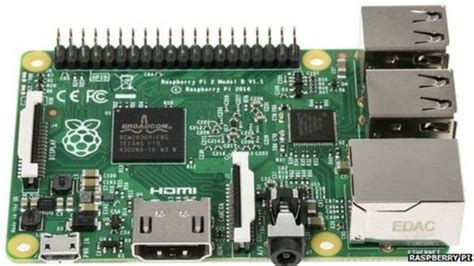 Image result for Raspberry Pi Retro Emulator
