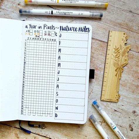 Image result for Bullet Journal Example Pages