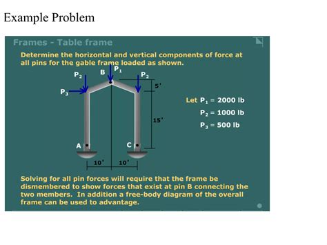Image result for Statics Practice Problems Trusses