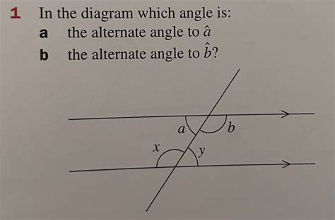 Image result for 7 Parallel Lines
