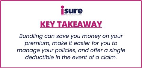 Multi-Vehicle Insurance 的图像结果