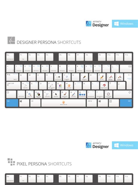 Image result for Affinity Designer Keys