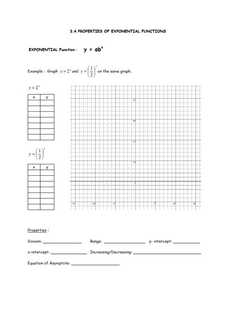 Image result for Complex Exponential Function Examples