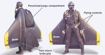 Image result for Jet Pack Flying Machine