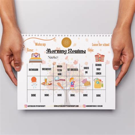 Image result for Process Map of Morning Routine