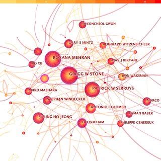 Cooperation Network 的图像结果