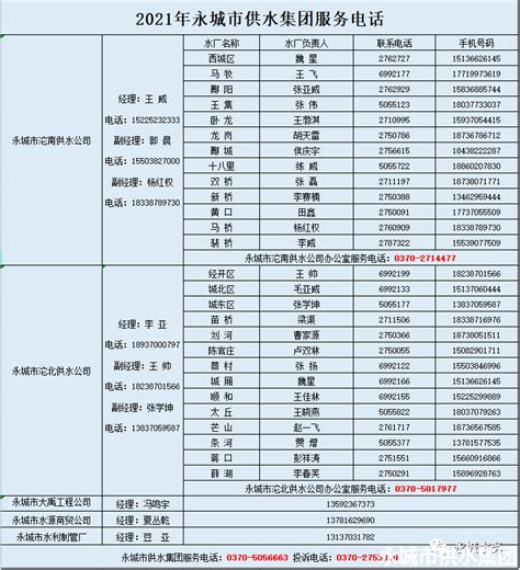 高要乐城抢抓乡村振兴机遇：立足资源优势，激发新的活力！_乐城镇