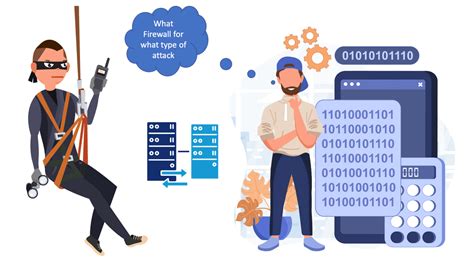 Image result for Network Security Components