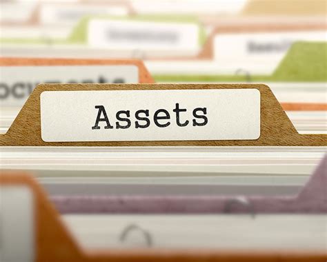 Image result for Intangible Assets with Definite Lives