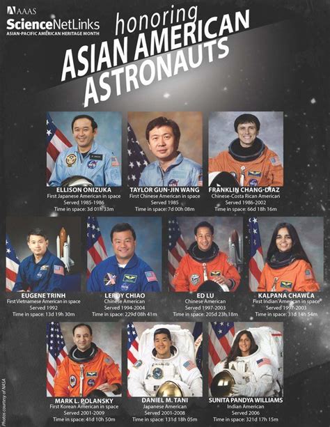 Science NetLinks 的图像结果