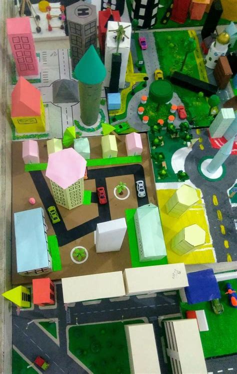 Math Projects or Model 的图像结果