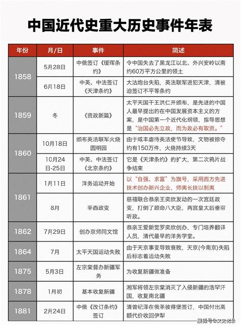 百年瞬间丨中国共产党的创立_央广网