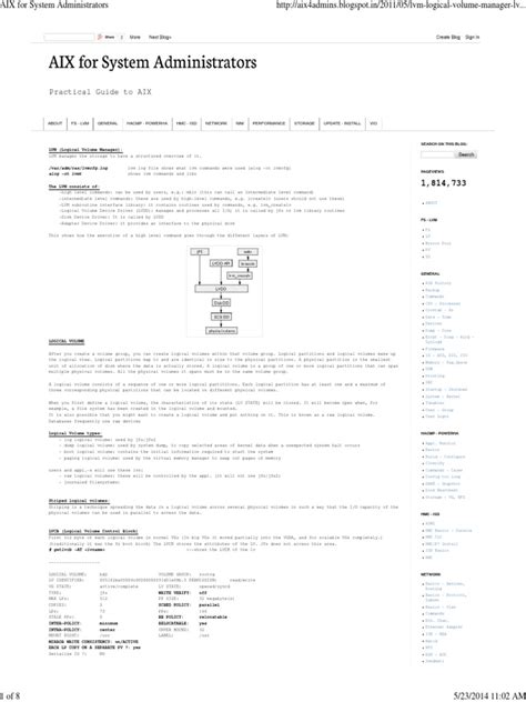 Image result for AIX System