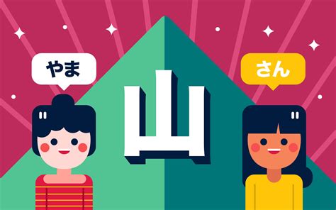 When To Use Kunyomi And Onyomi