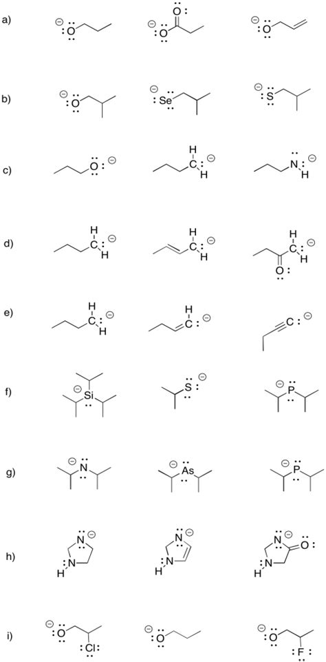 Image result for Anion Testing CSEC