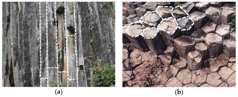 Constitutive Model of Stress-Dependent Seepage in Columnar Jointed Rock ...