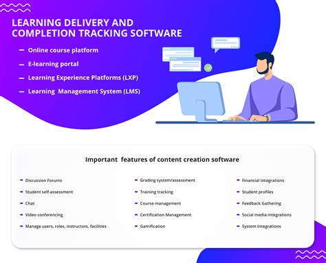 Image result for Comparison of Learning Software