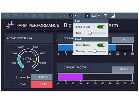 Image result for Pi Vision Dashboard Examples