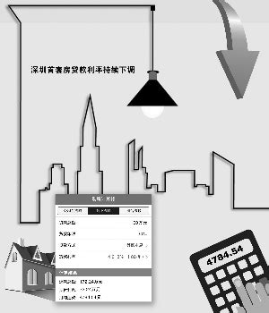 深圳房贷利率再降 平安银行报出8.2折|房贷|平安银行|利率_新浪财经_新浪网