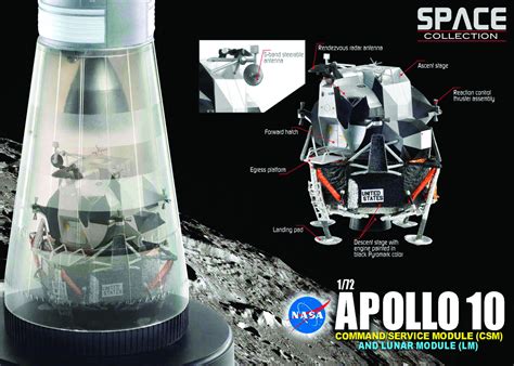 Image result for Apollo 10 Lunar Module