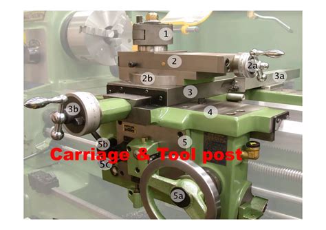 Turning Machine 的图像结果