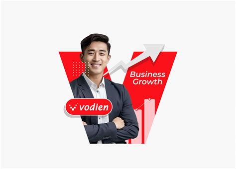 Image result for API First