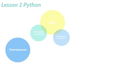 Image result for Python Lesson 2